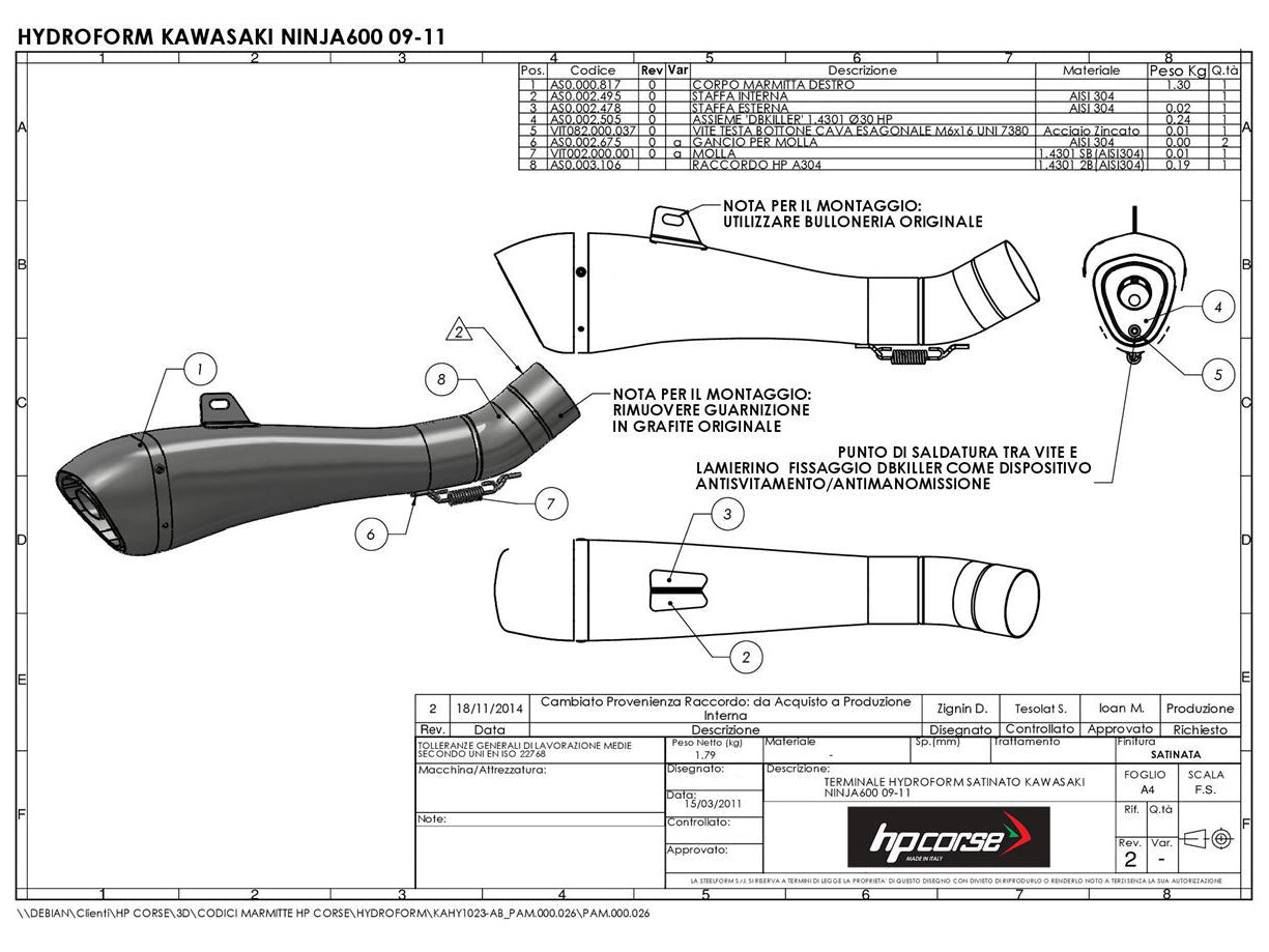 HP CORSE Kawasaki ZX-6R (09/15) Slip-on Exhaust "Hydroform Black" (EU homologated)